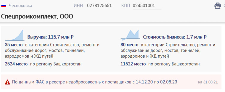 Фирма внесена в «черный список»