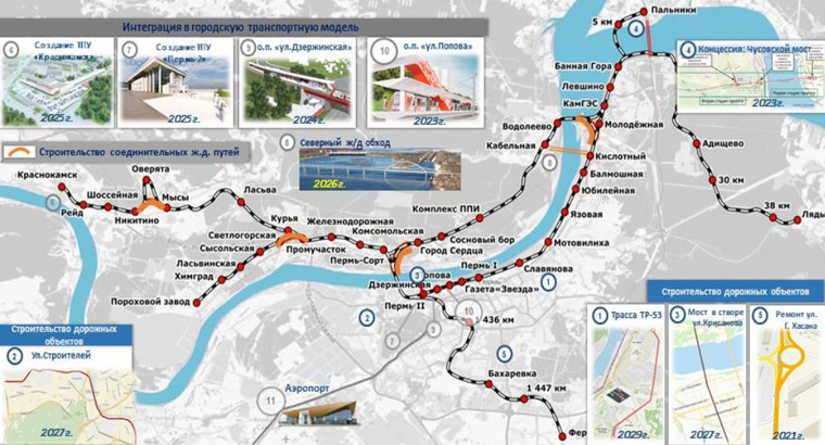 Проект Пермского наземного метро «разбит» на два этапа и рассчитан на период с 2021 по 2030 год