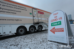 Виды города и жанр. Пермь, тест на covid19, тестирование на ковид 19
