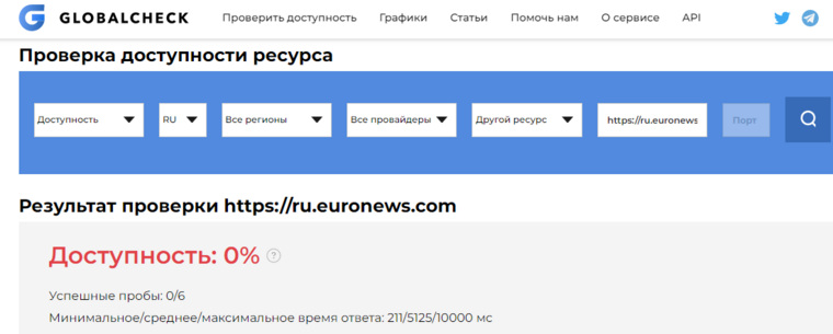 Сервис сообщает о недоступности сайта в РФ