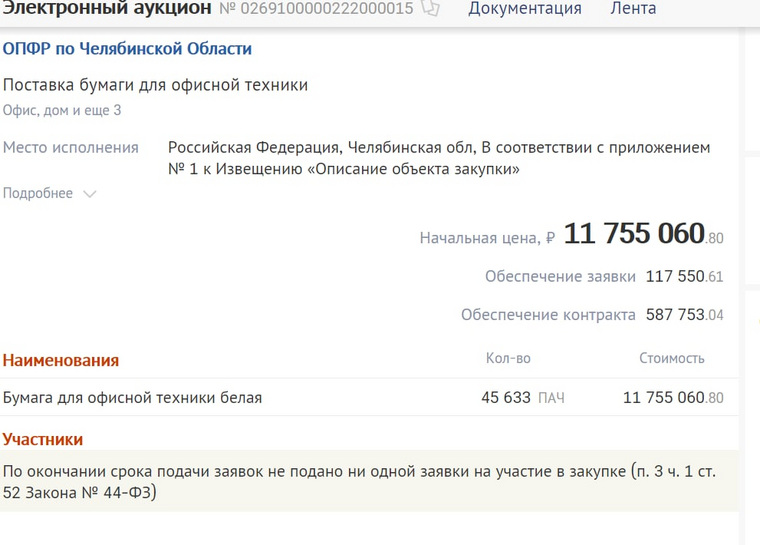 Несостоявшийся аукцион на поставку бумаги для отделений пенсионного фонда РФ по Челябинской области