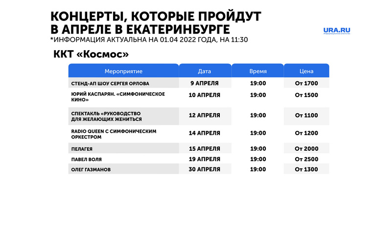 В ККТ «Космос» состоятся не только концерты, но и пройдет один спектакль