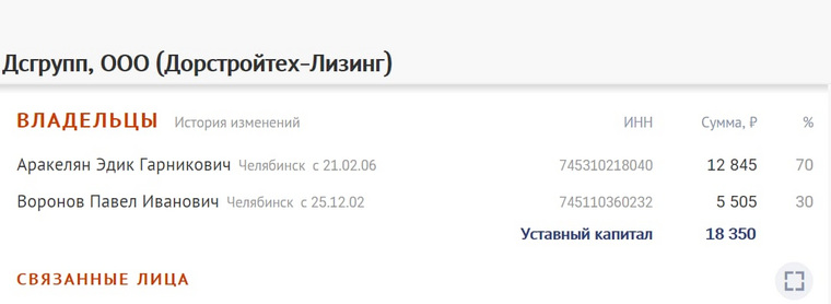 Согласно сервису СБИС компания «Дорстройгрупп» принадлежит семье депутата Заксобрания Армана Аракеляна