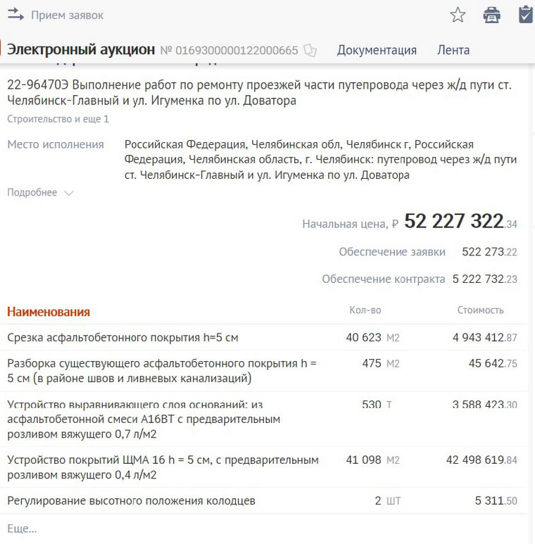Стартовая цена аукциона превышает 52 миллиона рублей