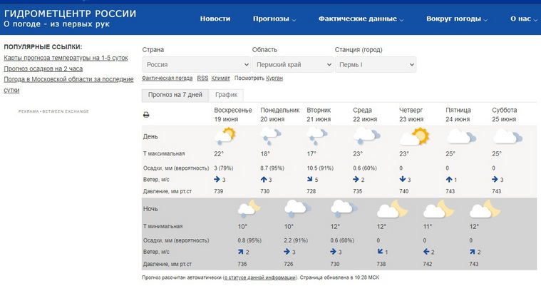 Дожди в Пермском крае закончатся в середине будущей недели