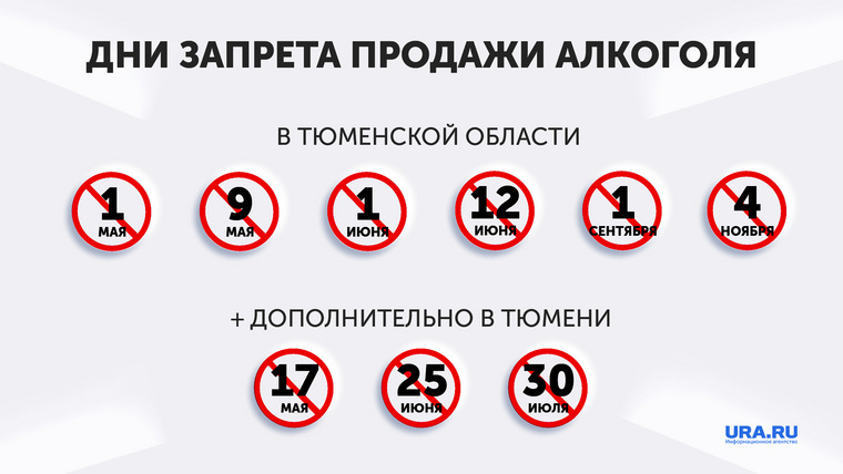 Алкоголь в Тюменской области не продают в шесть праздничных дат, отдельно в Тюмени — еще в три