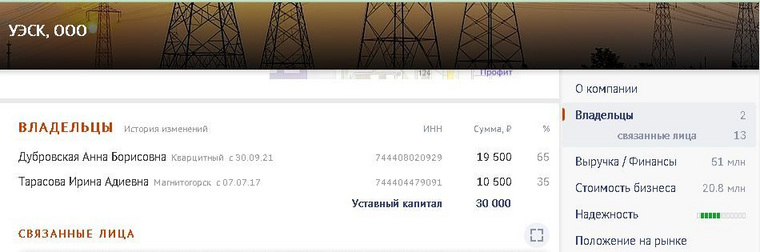 Анна Дубровская теперь налоговый резидент поселка Кварцитный Троицкого района