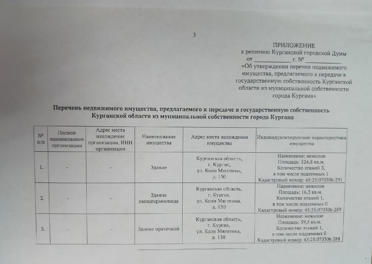 Депутат курганской гордумы Яков Сидоров обеспокоился передачей зданий в собственность областного департамента