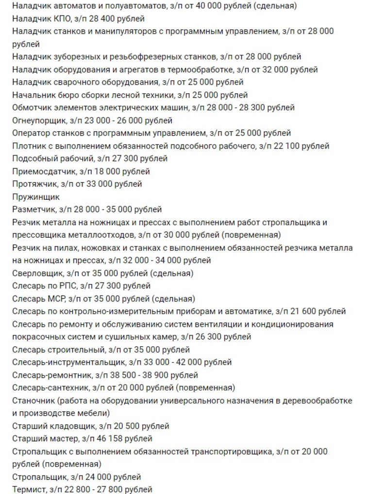 Средний уровень зарплат варьируется от 22 до 35 тысяч рублей