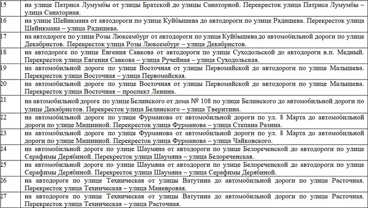 В списке дорог, которые отремонтируют, участки на Уралмаше, в центре города, на Вторчермете и Юго-Западе