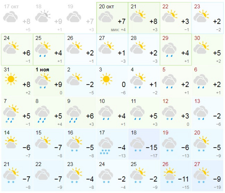 Снег и мокрый снег придут в Челябинск в ноябре