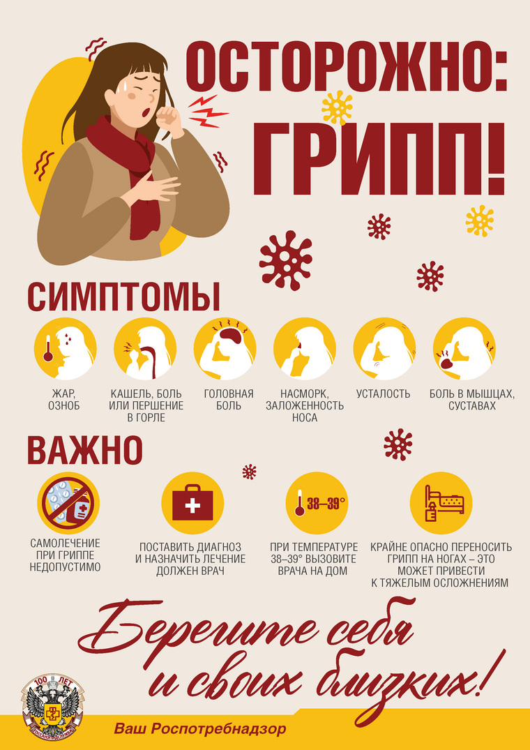 Роспотребнадзор по Курганской области предупредил о симптомах гриппа
