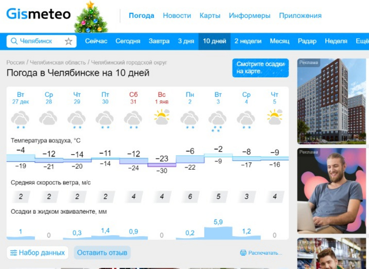 Погода на месяц декабрь 2023 гисметео. Погода в Челябинске сегодня. Прогноз на год. Гисметео. Прогноз погоды на январь 2023 года.