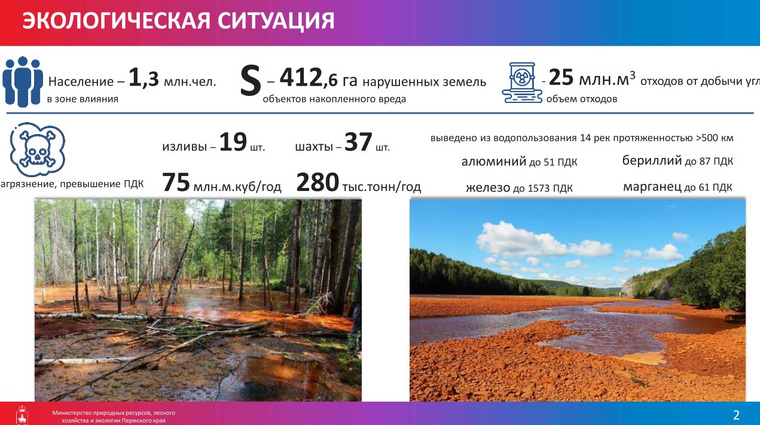 Из-за высокой концентрации железа берега рек территории Кизеловского угольного бассейна стали рыжими
