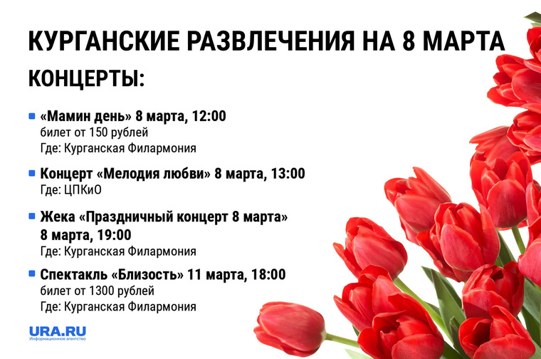 На Международный женский день курганцев ожидает концертная программа в местной филармонии