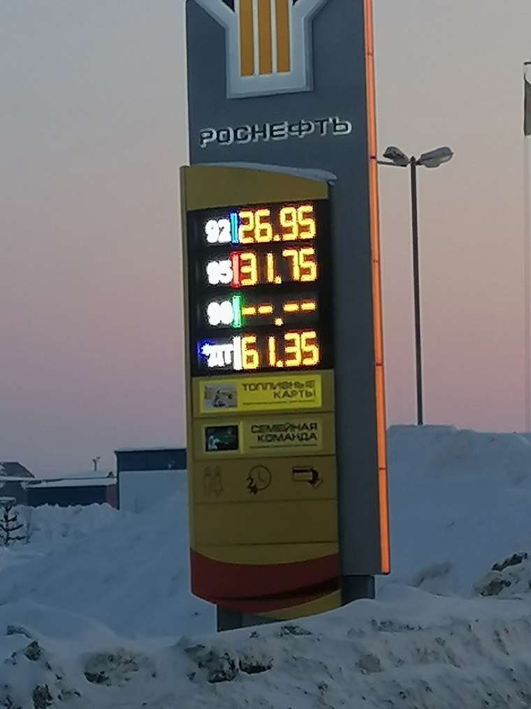 Актуальные цены на топливо в Губкинском (ЯНАО)