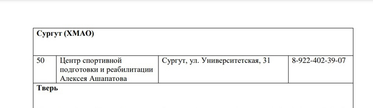 Скрин из документа со списком центров для набора в ЧВК «Вагнер»