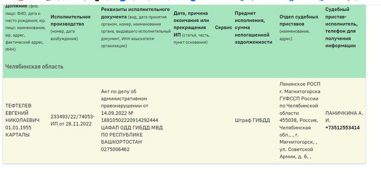 Штраф был выписан 14 сентября 2022 года сотрудниками ГИБДД по Республике Башкортостан