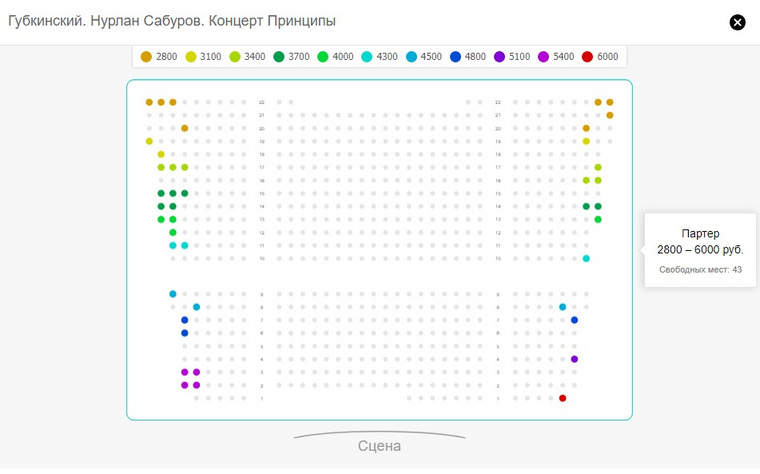 Наличие билетов на концерт Нурлана Сабурова в Губкинском на официальном сайте мероприятия