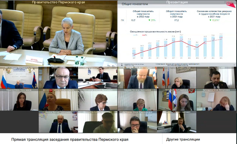 Общий показатель смертности в Пермском крае снизился, заявила Анастасия Крутень
