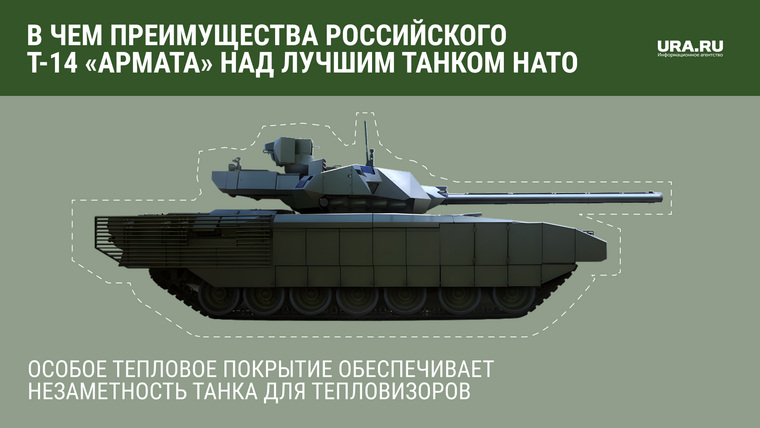 В чем преимущества российского Т-14 «Армата» над Leopard 2