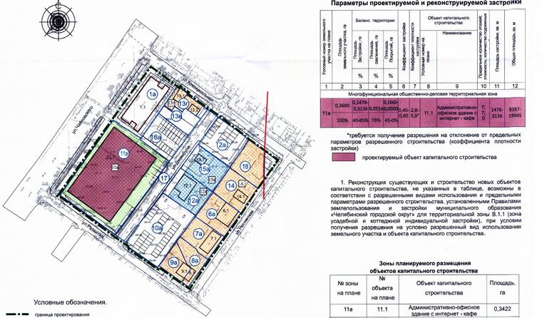 Семиэтажное офисное здание планируется построить рядом с главным офисом компании на Чайковского,131.
