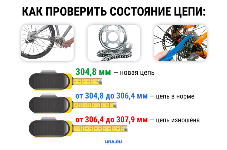 Изношенность цепи можно измерить при помощи рулетки или линейки