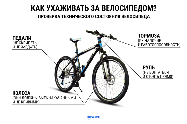 На что стоит обратить внимание при проверке технического состояния велосипеда