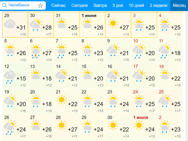 В июне в Челябинск придут проливные дожди