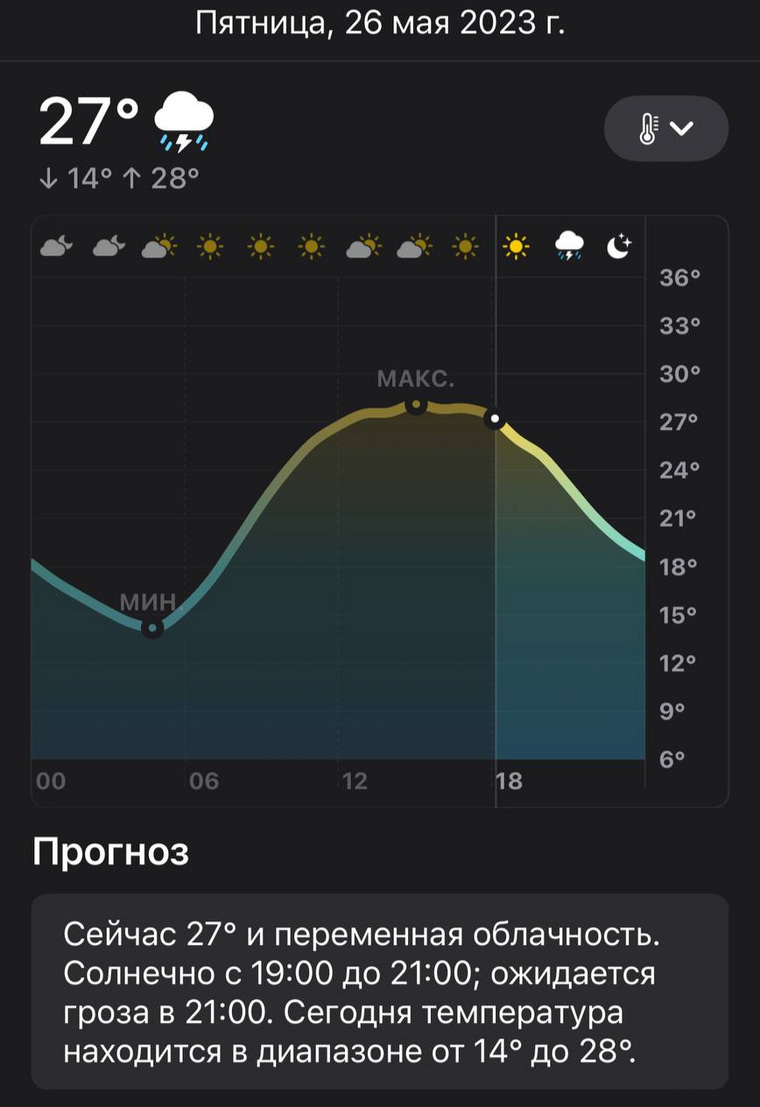 В 21:00 в Екатеринбурге может пройти гроза