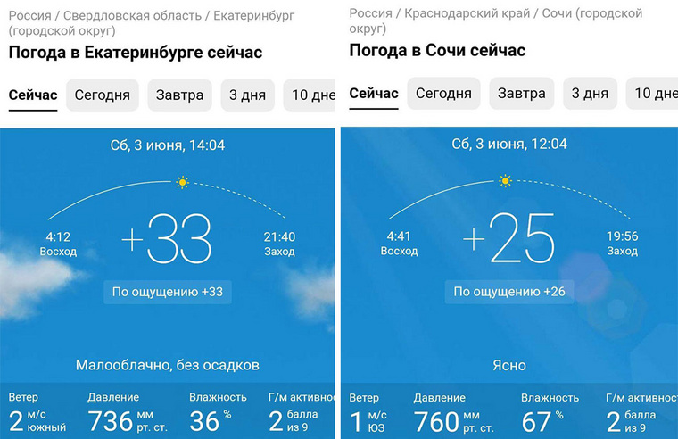 33 degrees Celsius in Yekaterinburg