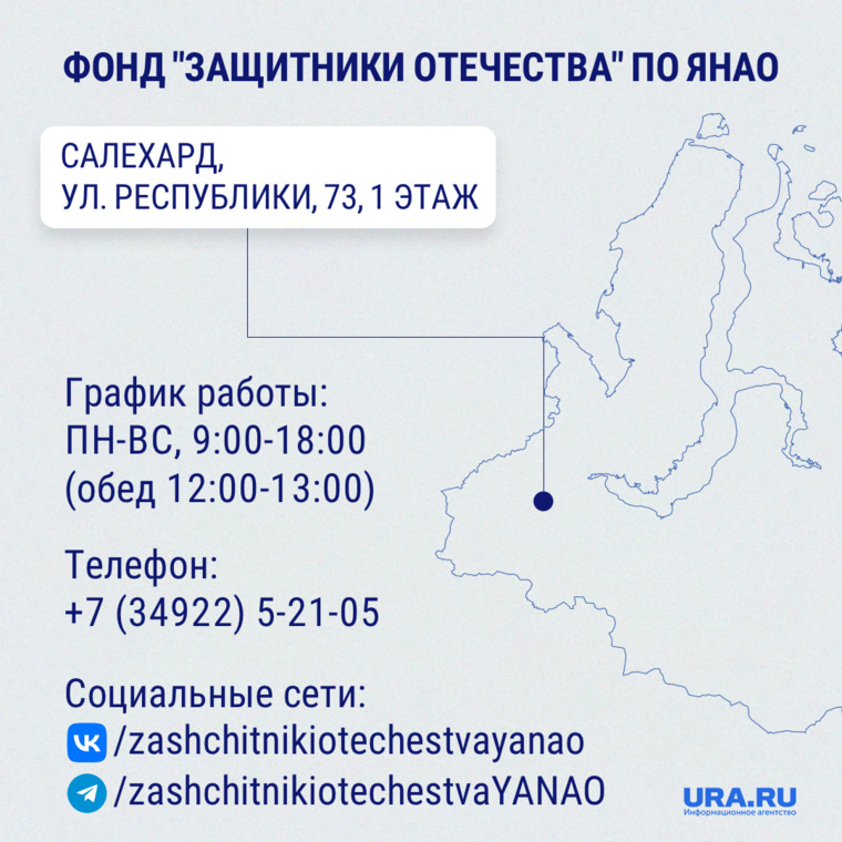 Адрес и график работы филиала фонда «Защитники Отечества» в Салехарде