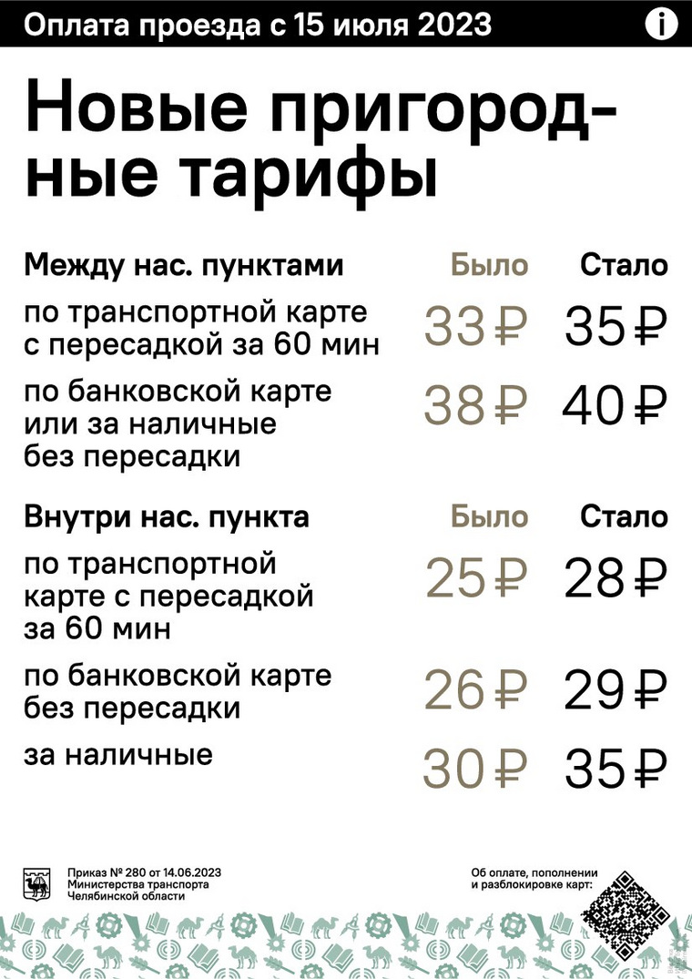 Изменятся цены и на пригородные маршруты