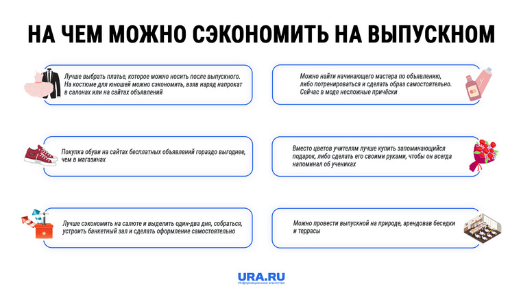 На чем можно сэкономить на выпускном