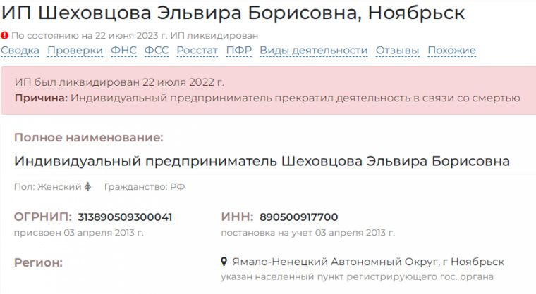 Информация об индивидуальном предпринимателе