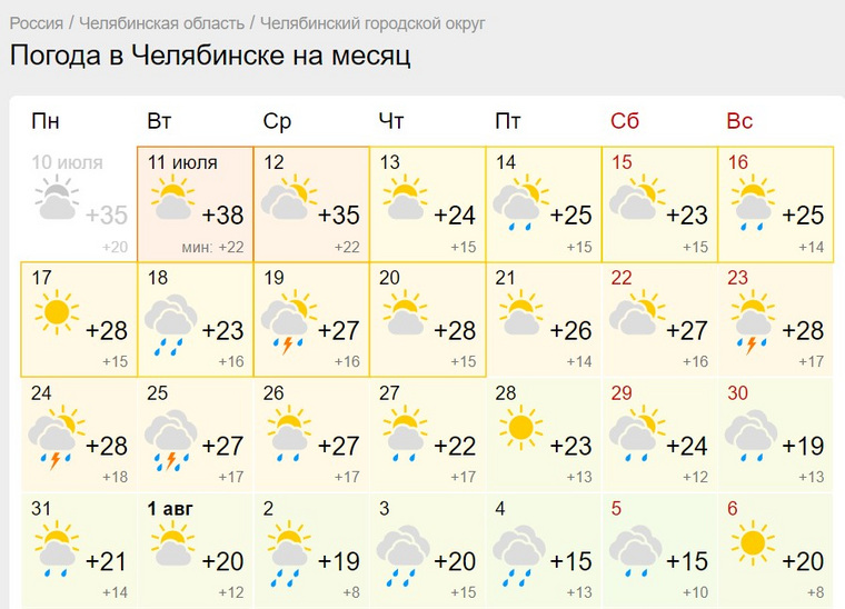 Жара останется в регионе еще на две недели