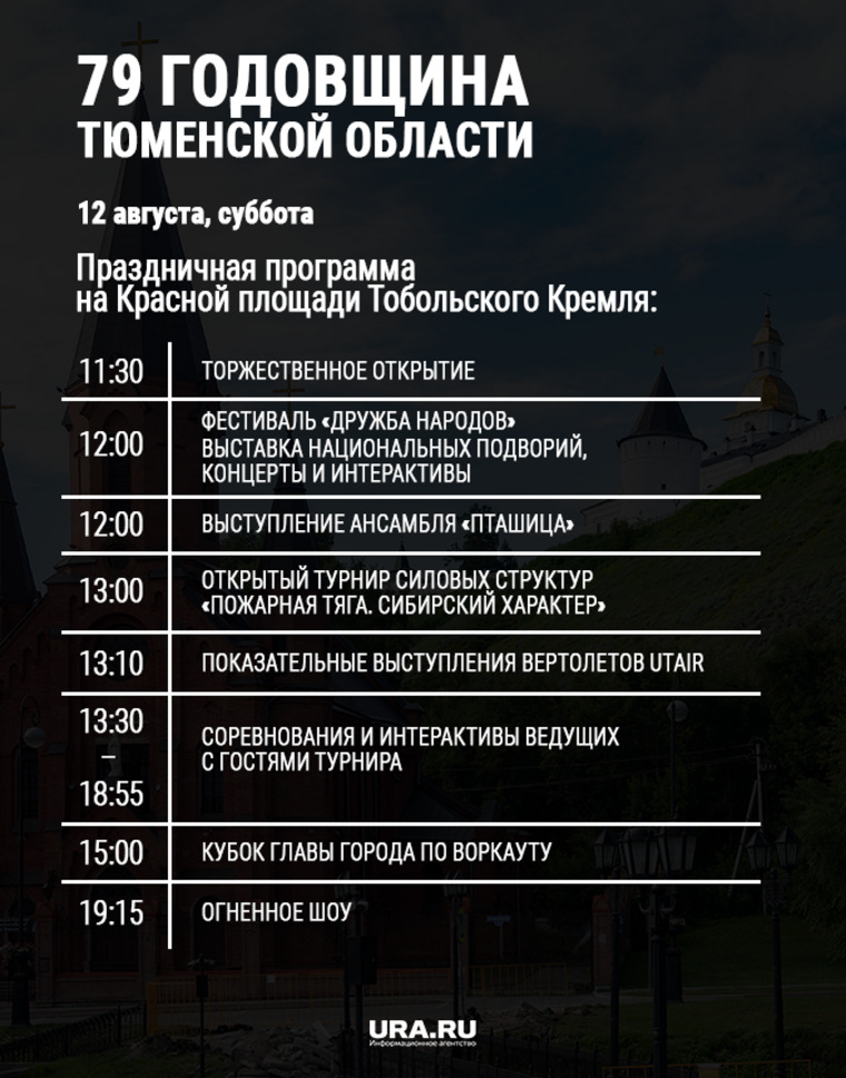 Маманды0тар тизими.