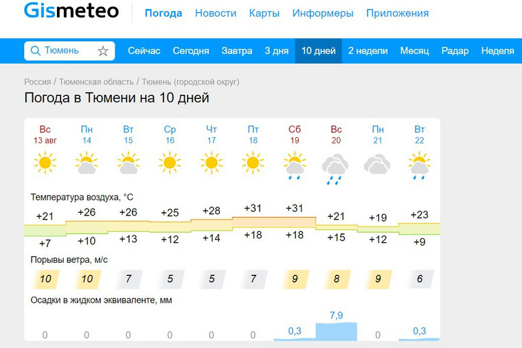 Скрин — Gismeteo