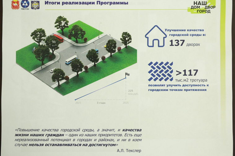 Финансирование программы составляет 225 миллионов рублей, но может быть увеличено