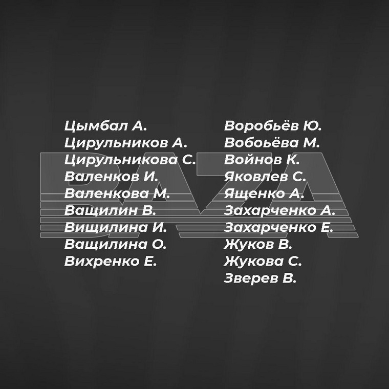 Список пассажиров экстренно севшего борта «Уральских авиалиний»