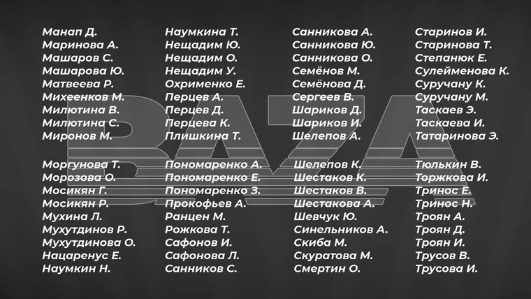 Список пассажиров экстренно севшего борта «Уральских авиалиний»