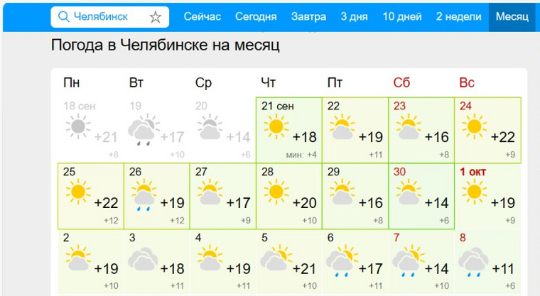 Затяжные дожди в Челябинск придут с 6 октября