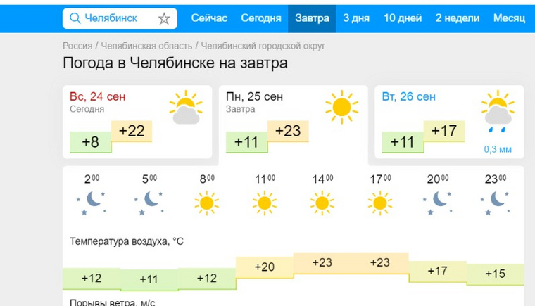 Дневная температура воздуха будет достигать до 23 градусов