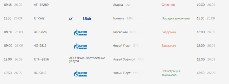 В аэропорту Нового Уренгоя задерживается вылет вертолетов из-за погодных условий