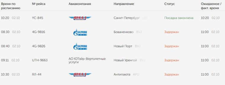 Вертолетные рейсы задерживаются из-за метеоусловий по маршруту трассы