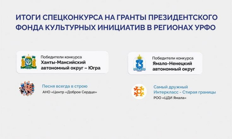 Ямальский проект получит почти три миллиона рублей от президентского фонда культурных инициатив
