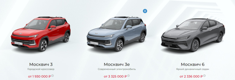 Цены на автомобили марки «Москвич»