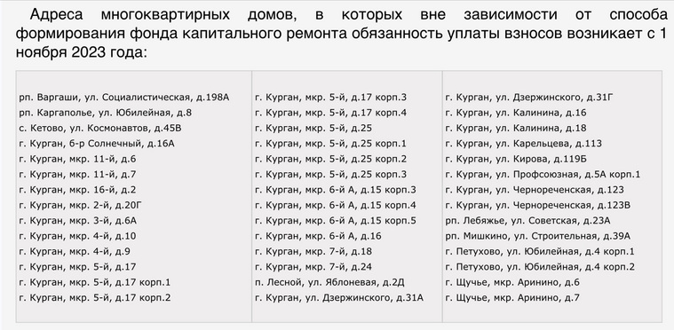 В Курганской области жители более 40 новостроек начнут платить взносы на капремонт с 1 ноября