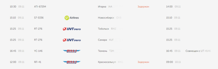 Задержки рейсов в Новом Уренгое