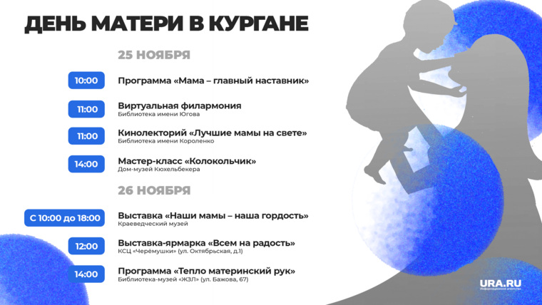День матери в Кургане будут отмечать три дня